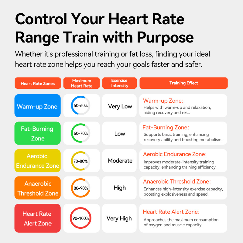 HR50 IGPSPORT ANT+ Heart Rate  - Heart Rate Monitor Chest Strap Ant+ ulasan dan harga