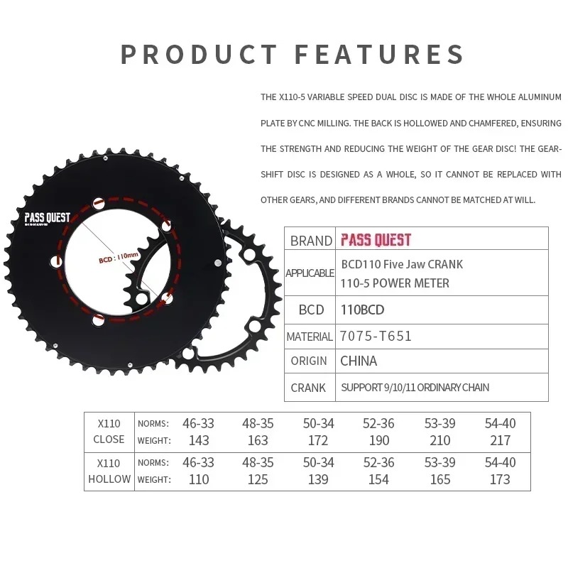 pass quest chainring 110 bcd F - Spider Power Meter 110 Bcd ulasan dan harga