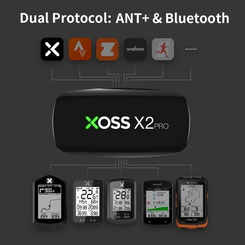 XOSS X2 Pro Chest Strap Heart  - Heart Rate Monitor Chest Strap Ant+ ulasan dan harga