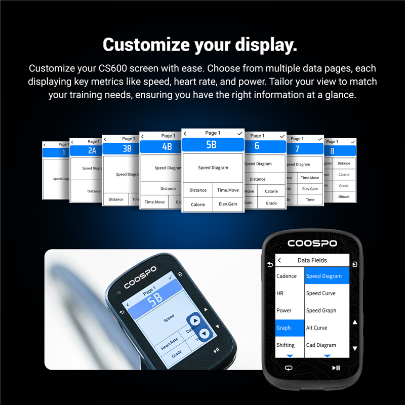 NEW COOSPO CS600 Touch-screen  - Bike Computer Gps Navigation Map ulasan dan harga