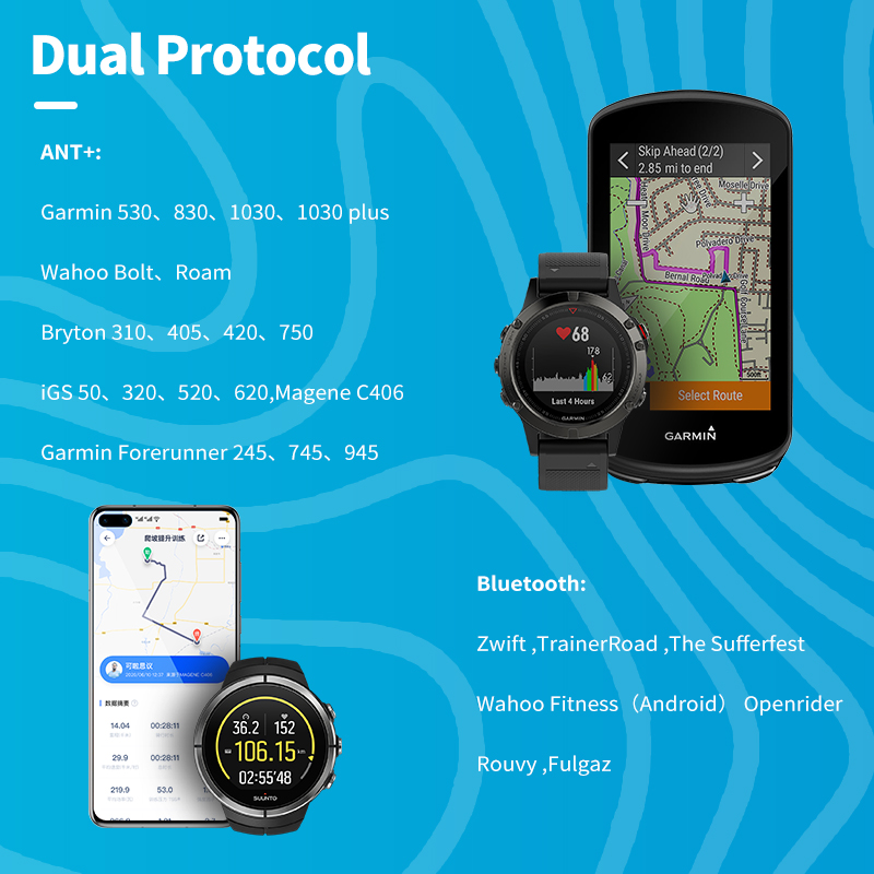 GEOID Bike Speed Cadence Senso - Cycling Cadence Sensor Bluetooth Ant ulasan dan harga