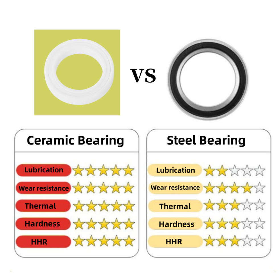 Full CERAMIC BEARING BB Shell  - Ceramic Bearing Bottom Bracket Bb86 ulasan dan harga