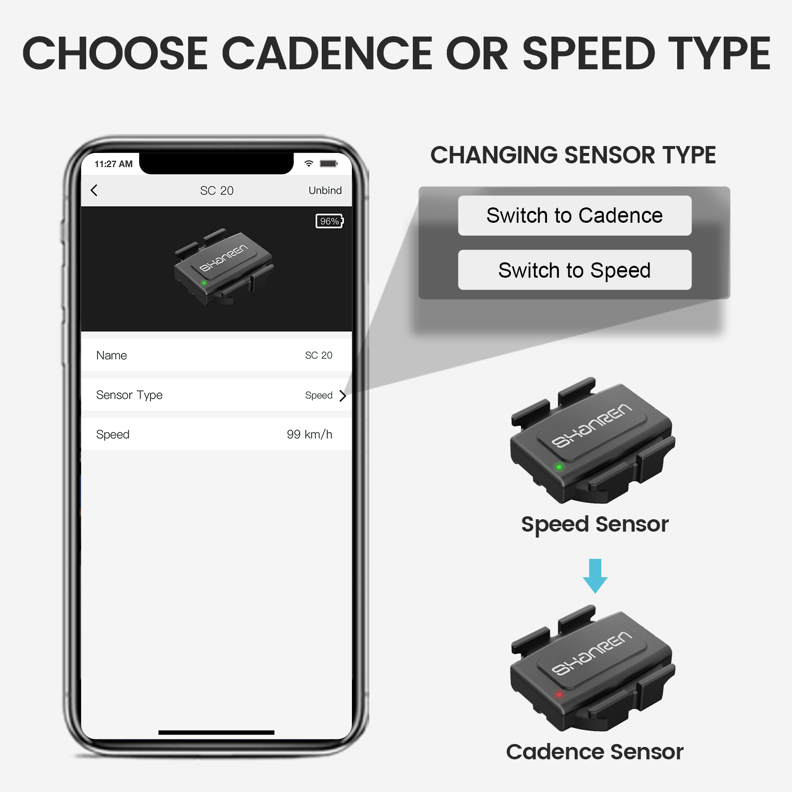 SHANREN Speed Cadence Sensor B - Cycling Cadence Sensor Bluetooth Ant ulasan dan harga